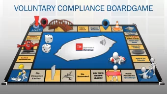 VOLUNTARY COMPLIANCE BOARDGAME Before we start Please Silence Cellphones Before we start Who
