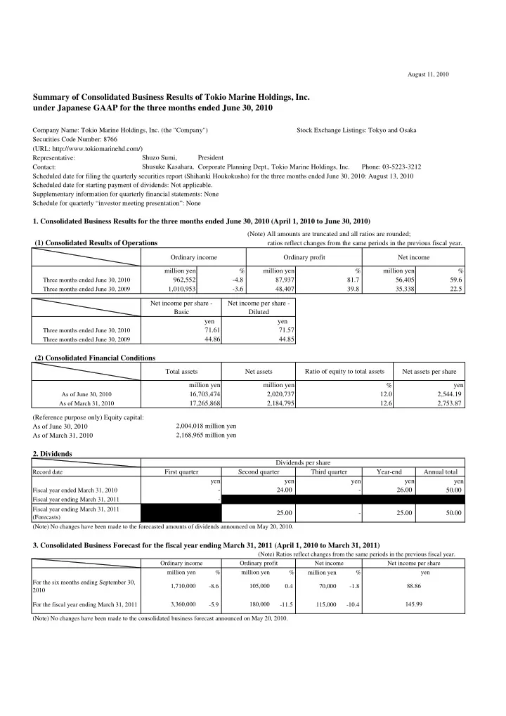 summary of consolidated business results of tokio marine