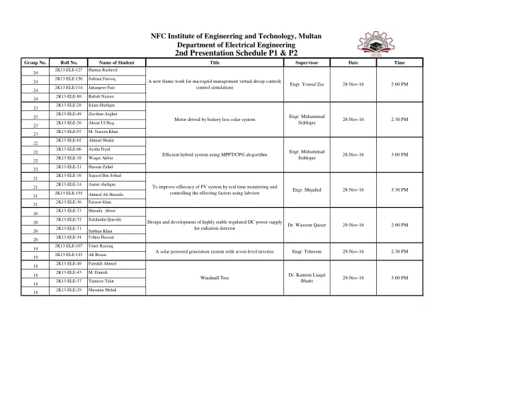 2nd presentation schedule p1 p2