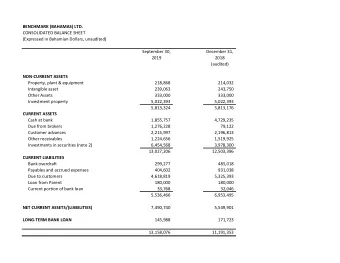 BENCHMARK (BAHAMAS) LTD.  CONSOLIDATED BALANCE SHEET  (Expressed in Bahamian Dollars, unaudited)