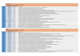 Yellow Zone  Presentation Date &amp; Time: 17 Nov 2018, 11:15am-12:00noon  Venue: Podium Floor,