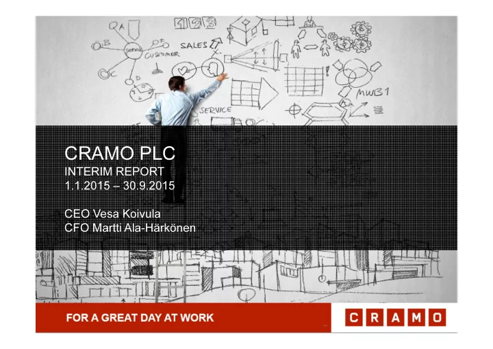 cramo plc