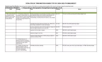 STRATEGIC PRIORITIES/OBJECTIVES 2020-2024 WORKSHEET Desired Long-Term Results: New and long term