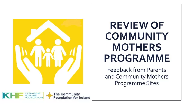 review of