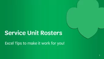 Jon Lequire  Hornets Nest System Analyst  Boy Scout for 12 years, Eagle Scout  Girl Scout for 11