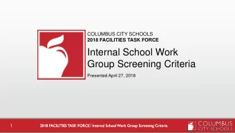 Group Screening Criteria  Presented April 27, 2018 2018 FACILITIES TASK FORCE  Internal School