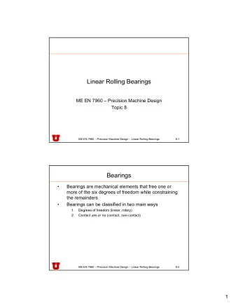 Linear Rolling Bearings  ME EN 7960  Precision Machine Design  Topic 8  ME EN 7960  Precision
