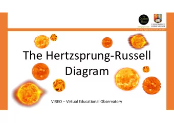 The Hertzsprung-Russell  Diagram  VIREO  Virtual Educational Observatory  Aims  Alice Perry,