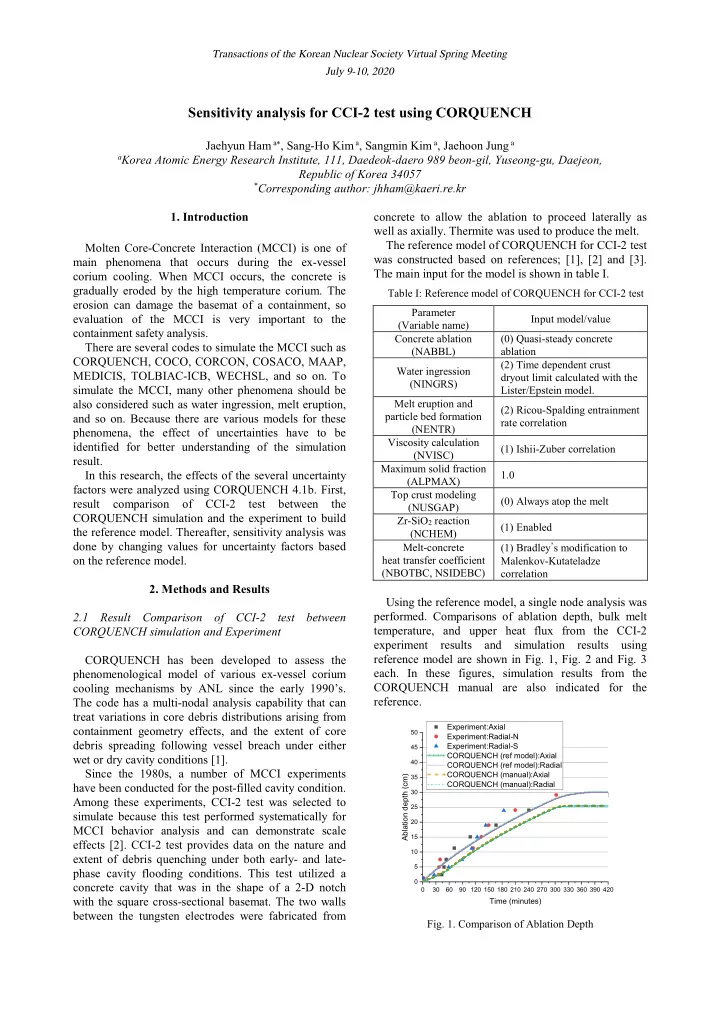 sensitivity analysis for cci 2 test using corquench