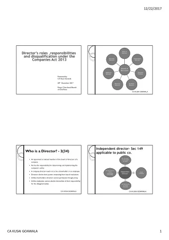 12/22/2017  Woman  Director  /  !  Director