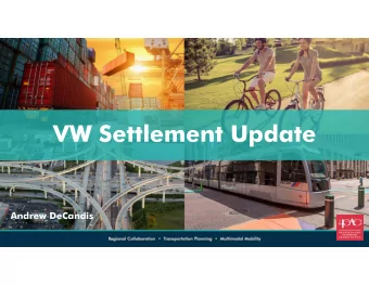 VW Settlement Update  Andrew DeCandis  Settlement Breakdown  Total Settlement to Date: $14.7