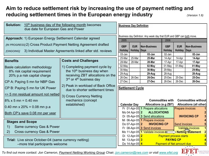 aim to reduce settlement risk by increasing the use of