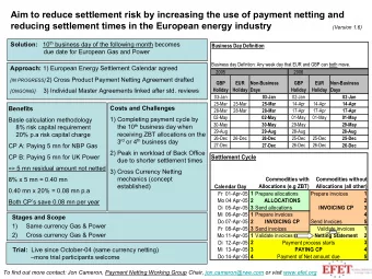 Aim to reduce settlement risk by increasing the use of payment netting and  reducing settlement