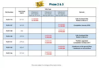 12,600,000  Completion October 2017  14,490,000  3 bedroom on the ground floor  PLOT # 32  322.47