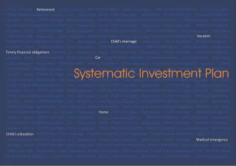 Systematic Investment Plan  Car Vacaon  Did you know?  Source: Internal analysis. Data as on