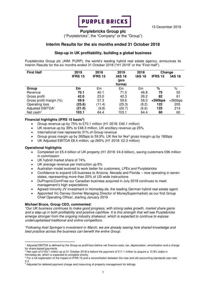 purplebricks group plc