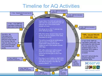 Timeline for AQ Activities 1 st Jan - SMP AQ Calculation  (rolling AQ)  * 1 st Dec - Snapshot for