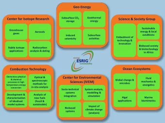 Geo-Energy  Geothermal Subsurface CO 2  Center for Isotope Research  Science &amp; Society Group