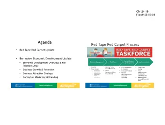 Agenda  Red Tape Red Carpet Process  Red Tape Red Carpet Update  Burlington Economic