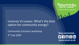 option for community energy?  Community Connects workshop 3 rd July 2020  1  Todays agenda 10.00