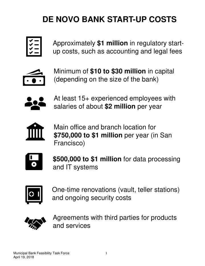 de novo bank start up costs