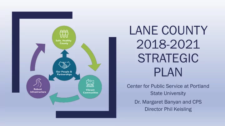 2018 2021 strategic