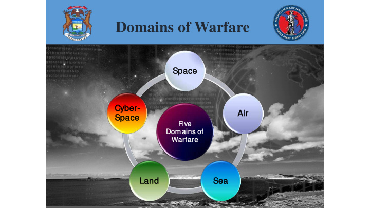 domains of warfare