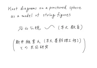 ) YEH # #t A  ( Th Aa ITT  '  D  Y = $2 R2  IR  ' v -      .  .   i diagram of K