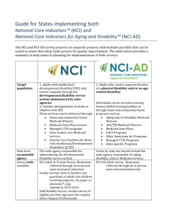 Guide for States implementing both National Core Indicators (NCI) and National Core Indicators