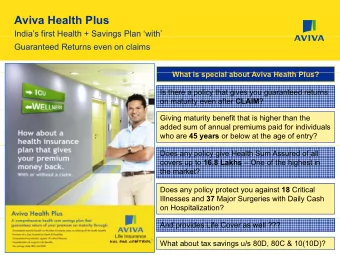 Aviva Health Plus  Indias first Health + Savings Plan with  India s first Health  Savings