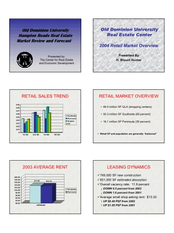 Old Dominion University  Old Dominion Unive  sity  Old Dominion University  Old Dominion University