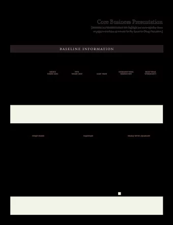 Core Business Presentation [ MEETING DAY PRESENTATION TIP: highlight just six to eight key items