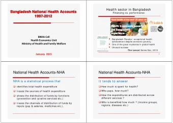 National Health Accounts NHA  National Health Accounts-NHA  National Health Accounts-NHA  National