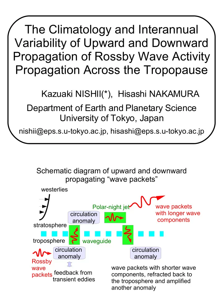 the climatology and interannual variability of upward and