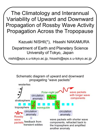 The Climatology and Interannual  Variability of Upward and Downward  Propagation of Rossby Wave