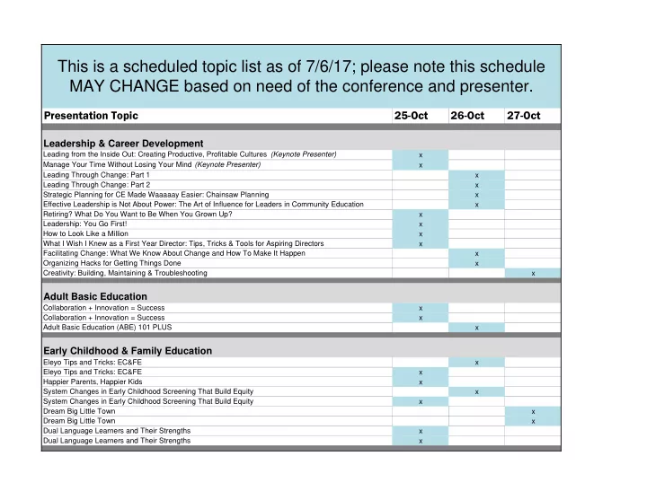 this is a scheduled topic list as of 7 6 17 please note