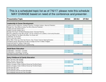 This is a scheduled topic list as of 7/6/17; please note this schedule  MAY CHANGE based on need of