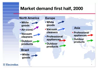 Market demand first half, 2000  North America  Europe  White  White  goods  goods  Asia