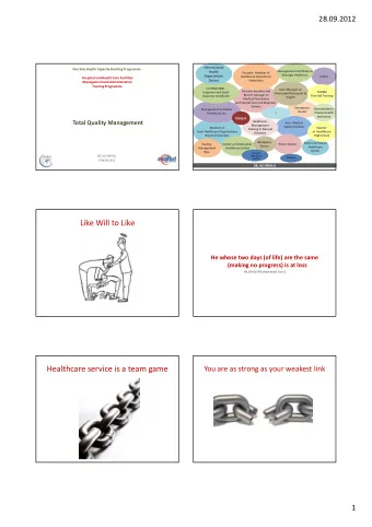 Like Will to Like  He whose two days (of life) are the same  (making no progress) is at loss