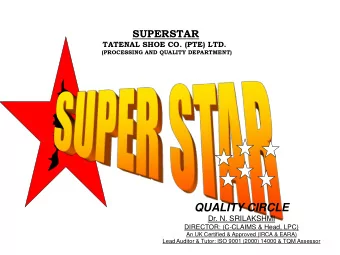 QUALITY CIRCLE  Dr. N. SRILAKSHMI  DIRECTOR: (C-CLAIMS &amp; Head, LPC)  An UK Certified &amp;