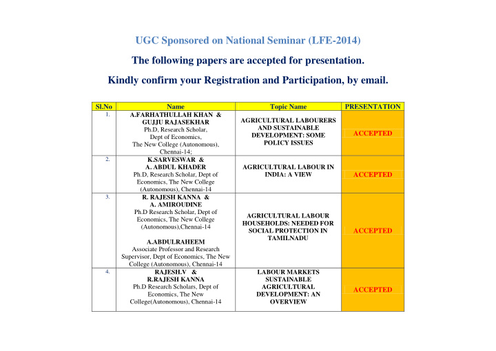 ugc sponsored on national seminar lfe 2014 the following