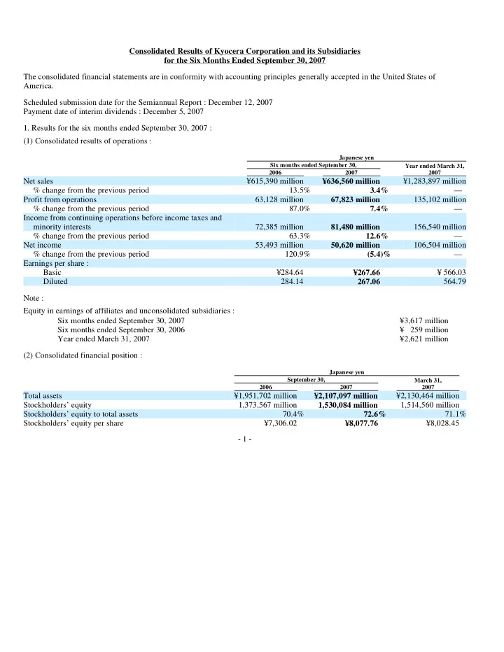 consolidated results of kyocera corporation and its