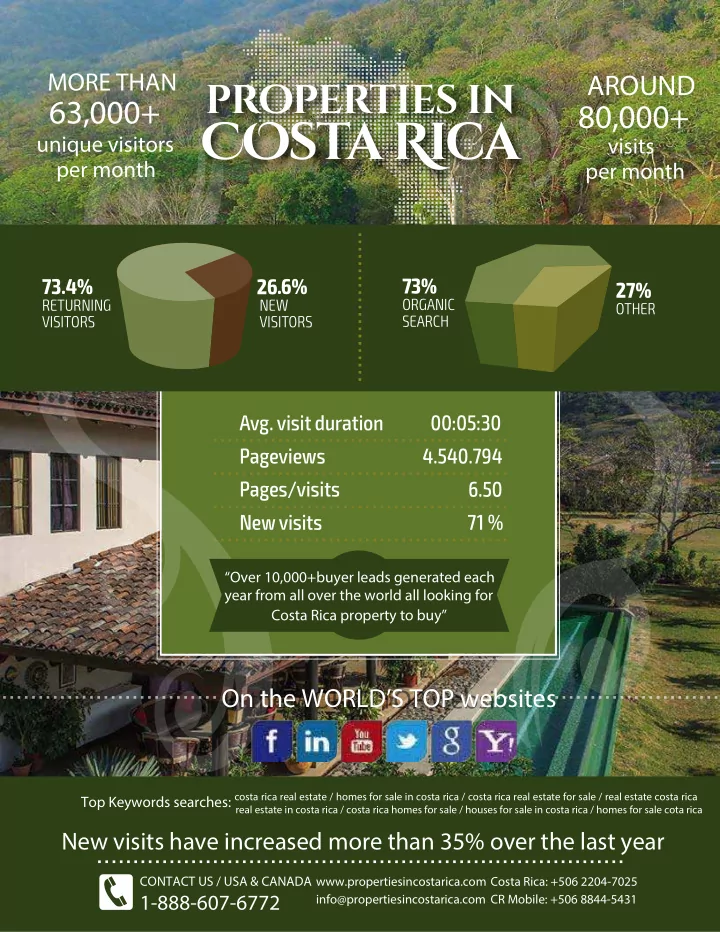 costa rica