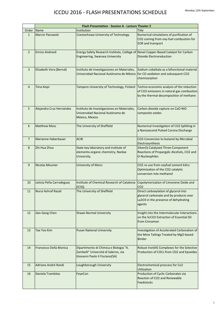 iccdu 2016 flash presentations schedule