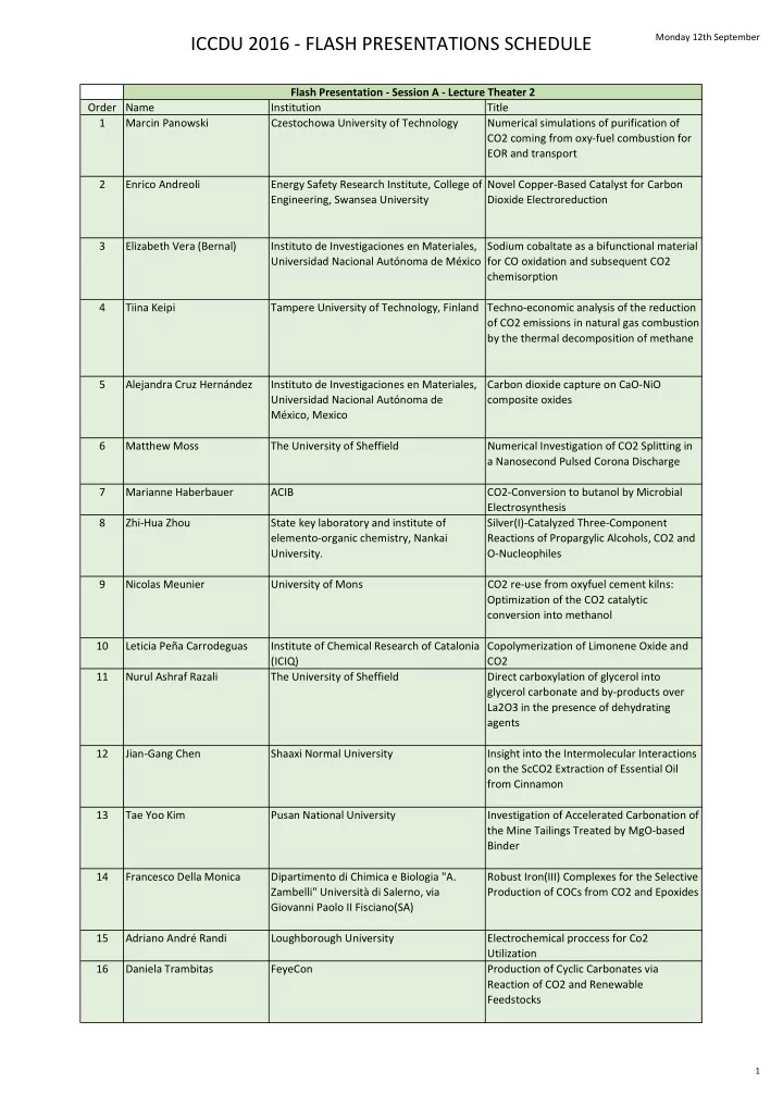iccdu 2016 flash presentations schedule