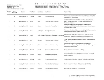 Session Oral Room # First Name Last Name  Institution Abstract Title  # Abstract # A Modularized