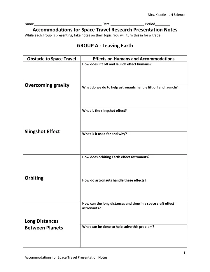 obstacle to space travel effects on humans and