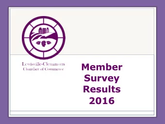 Member  Survey  Results  2016  Membership  Current # of Members  245  Survey Response  The LCCC