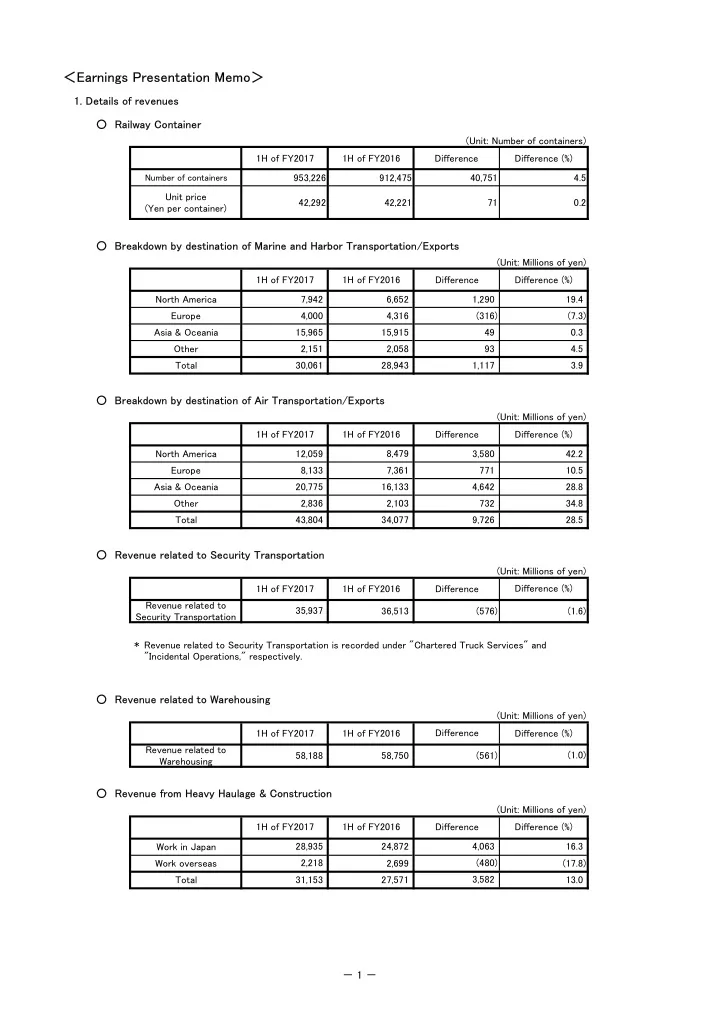 earnings presentation memo