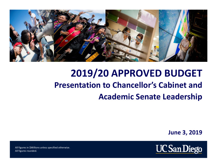 2019 20 approved budget